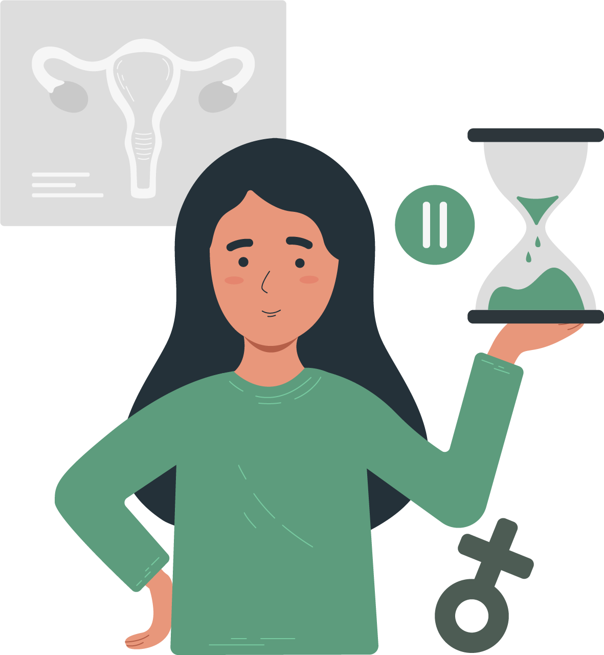 Waco-Gyn-Menopause