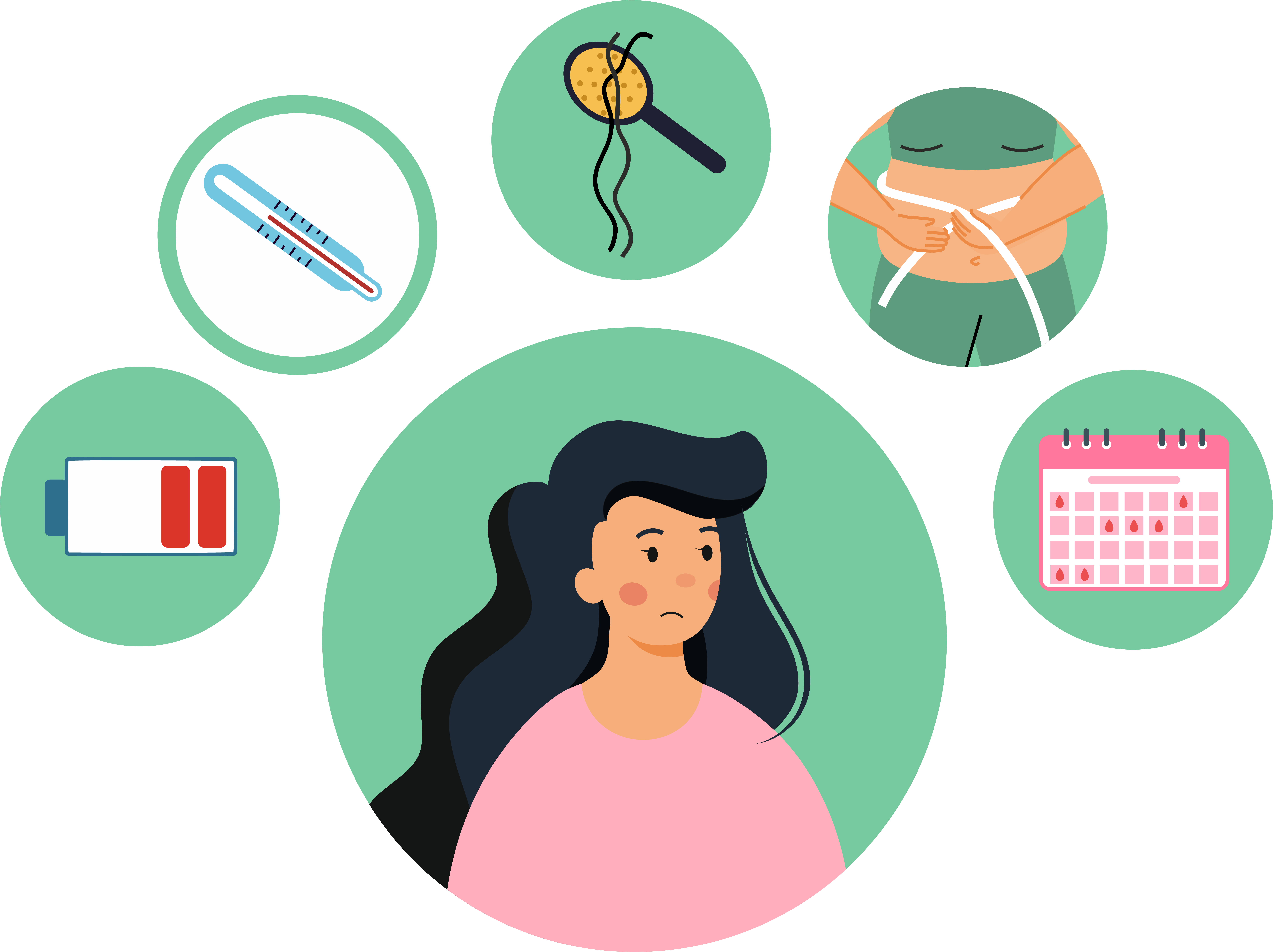 Waco-Gyn-Polycystic-Ovarian-Syndrome